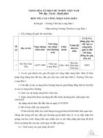 Sáng kiến một số biện pháp tăng hứng thú tiết học Đầu giờ cho học sinh lớp một2, trường tiểu học long hậu 1
