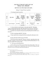 Sáng kiến nâng cao phương pháp giảng dạy nhằm tăng hứng thú học tập cho học sinh khối 3, bằng một số phần mềm online Đối với môn tin học Ở trường tiểu học long hậu 1
