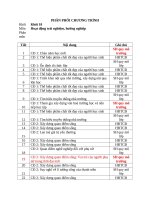 PHÂN PHÔI CHƯƠNG TRÌNH, KẾ HOẠCH GIÁO DỤC HOẠT ĐỘNG TRẢI NGHIỆM 10,11,12
