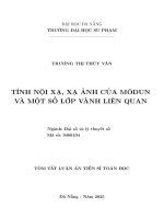 Tóm tắt tính nội xạ, xạ Ảnh của môđun và một số lớp vành liên quan