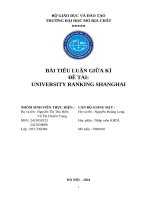 Bài tiểu luận giữa kì Đề tài university ranking shanghai