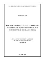 BUILDING THE INTELLECTUAL CONTINGENT ACCORDING TO HO CHI MINH’S IDEOLOGY IN THE CENTRAL HIGHLANDS TODAY
