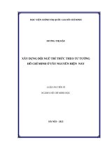 Xây dựng đội ngũ trí thức theo tư tưởng Hồ Chí Minh ở Tây Nguyên hiện nay