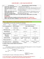 chuyên Đề 1   cấu tạo nguyên tử   tài liệu Ôn thi hsg   hóa học 10