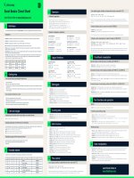 Excel cheat sheet