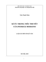 Kí ức trong tiểu thuyết của Patrick Modiano