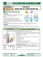 CHỦ ĐỀ 1:NHIỆT ĐỘ VÀ THANG NHIỆT ĐỘ|CHƯƠNG 1|VẬT LÝ 12