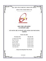 Bài tập lớn môn cơ sở dữ liệu xây dựng hệ cơ sở dữ liệu dành cho nhà hàng