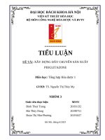 Tiểu luận Đề tài xây dựng dây chuyển sản xuất pioglitazone