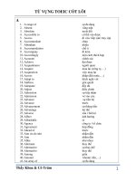 Từ Vựng TOEIC cốt lõi