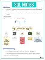 Sql Notes 29Sep2024.Pdf