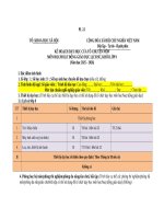KHDH Pl 2.1 Sử 9 sách KNTT.Docx