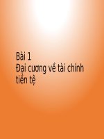 Bai+Giang+Tai+Chinh+Tien+Te 2024
