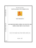 GIẢI PHÁP HỆ THỐNG THÔNG TIN CHO TÒA NHÀ THÔNG MINH TRÊN CƠ SỞ CPS/IOT