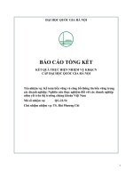 00060000979 kế toán bền vững và công bố thông tin bền vững trong các doanh nghiệp nghiên cứu thực nghiệm Đối với các doanh nghiệp niêm yết trên thị trường chứng khoán việt nam