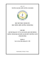 Lập Kế Hoạch Y Tế Và Xây Dựng Bản Đồ Phòng Chống Thảm Họa Do Bão Tại Huyện Thường Xuân (Thanh Hóa).Pdf