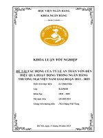 Khóa luận tốt nghiệp Ngân hàng: Tác động của tỷ lệ an toàn vốn đến hiệu quả hoạt động trong ngân hàng thương mại tại Việt Nam giai đoạn 2012 - 2023