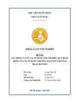 Khóa luận tốt nghiệp Ngân hàng: Tác động của tỷ lệ an toàn vốn tới hiệu quả hoạt động của ngân hàng thương mại Việt Nam giai đoạn 2013 - 2023