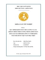 Khóa luận tốt nghiệp Kế toán kiểm toán: Quy trình kiểm toán tiền lương và các khoản trích theo lương trong kiểm toán báo cáo tài chính do Công ty TNHH Kiểm toán Deloitte Việt Nam thực hiện