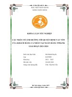 Khóa luận tốt nghiệp Ngân hàng: Các nhân tố ảnh hưởng tới quyết định vay vốn của khách hàng cá nhân tại Ngân hàng Tiên Phong giai đoạn 2021-2024