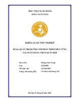 Khóa luận tốt nghiệp Ngân hàng: Quản trị hướng tới phát triển bền vững tại Ngân hàng TMCP Quân đội