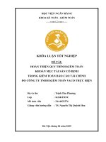Khóa luận tốt nghiệp Kế toán kiểm toán: Hoàn thiện quy trình kiểm toán khoản mục tài sản cố định trong kiểm toán báo cáo tài chính do Công ty TNHH Kiểm toán VACO thực hiện