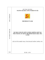 Dự báo chỉ số chất lượng không khí tại nha trang sử dụng mô hình học sâu LSTM