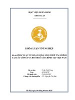 Khóa luận tốt nghiệp Luật học: Pháp luật về hoạt động cho thuê tài chính tại các công ty cho thuê tài chính tại Việt Nam