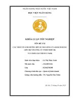 Khóa luận tốt nghiệp Quản trị kinh doanh: Các nhân tố ảnh hưởng đến sự hài lòng của khách hàng - Liên hệ với Công ty TNHH Thiết bị vui chơi giải trí HVC Park