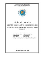 Khóa luận tốt nghiệp Công nghệ thông tin: Xây dựng Website bán nước hoa Nam's Perfume