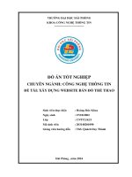 Khóa luận tốt nghiệp Công nghệ thông tin: Xây dựng website bán đồ thể thao
