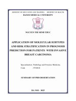 APPLICATION OF MOLECULAR SUBTYPES AND RISK STRATIFICATION IN PROGNOSIS PREDICTION FOR PATIENTS WITH INVASIVE BREAST CARCINOMA