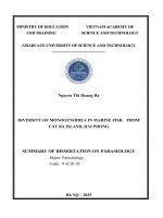 Tóm tắt tiếng anh Đa dạng thành phần loài sán lá Đơn chủ (monogenoidea) ký sinh Ở cá biển khu vực Đảo cát bà, hải phòng