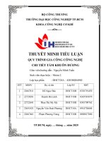 Thuyết minh tiểu luận | QUY TRÌNH GIA CÔNG CÔNG NGHỆ CHI TIẾT TẤM KHUÔN DƯƠNG