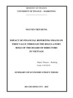 IMPACT OF FINANCIAL REPORTING FRAUD ON FIRM VALUE THROUGH THE REGULATORY ROLE OF THE BOARD OF DIRECTORS IN VIETNAM