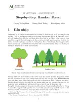 Aio2025 reading randomforest Step-by-Step: Random Forest