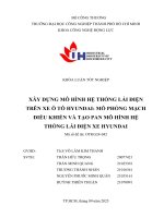 Khóa luận tốt nghiệp | XÂY DỰNG MÔ HÌNH HỆ THỐNG LÁI ĐIỆN TRÊN XE Ô TÔ HUYNDAI: MÔ PHỎNG MẠCH ĐIỀU KHIỂN VÀ TẠO PAN MÔ HÌNH HỆ THỐNG LÁI ĐIỆN XE HUYNDAI