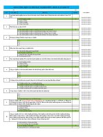 Câu hỏi trắc nghiệm môn Pháp luật kinh tế - Đại Học Trà Vinh - TVU Onschool