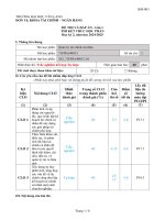 Đề thi kết thúc học phần học kì 2 môn quản trị tài chính cá nhân năm 2024 2025 có Đáp Án (lần 1)