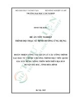 Hoàn thiện công tác quản lý các công trình sau Đầu tư thuộc chương trình mục tiêu quốc gia xây dựng nông thôn mới trên Địa bàn huyện Đà bắc, tỉnh hòa bình