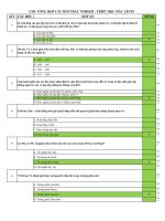 Câu hỏi trắc nghiệm môn Triết học Mác Lênin - Đại Học Trà Vinh - TVU Onschool
