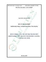 Hoàn thiện công tác hỗ trợ thanh niên khởi nghiệp trên Địa bàn thành phố cẩm phả, tỉnh quảng ninh