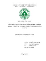 Đánh giá tình trạng sung Đột voi và người tại xã thanh sơn, Định quán Đồng nai