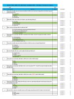 Câu hỏi trắc nghiệm môn Tin học ứng dụng cơ bản - Đại Học Trà Vinh - TVU Onschool - chi