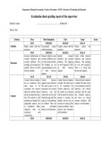 Graduation thesis grading report of the supervisor