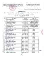 Công nhận tham gia