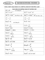 Công thức ĐẠO HÀM - NGUYÊN HÀM - TÍCH PHÂN