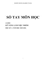 IUH | Sổ tay môn học | KỸ NĂNG LÀM VIỆC NHÓM