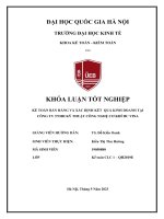 27.Kiều Thị Thu Hường - 19050880 Kế toán bán hàng và xác định kếtxquả kinh doanh tại Công ty TNHH Kỹ thuật Công nghệ Cơ khí HC VINA
