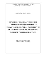 00051000978 impacts of temperature on the ammonium migration from an unsanitary landfill a case study in quang binh commune, kien xuong district, thai binh province